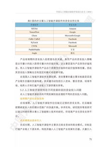 中國人工智能開源軟件發展白皮書解讀 166頁PPT深度揭秘AI應用軟件開發新生態